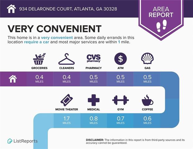 934 Delaronde Court, Sandy Springs, GA 30328