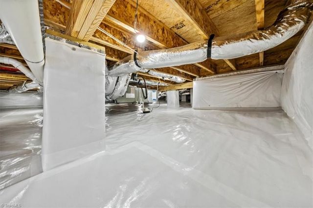 2546 High Meadow Drive, Asheboro, NC 27205