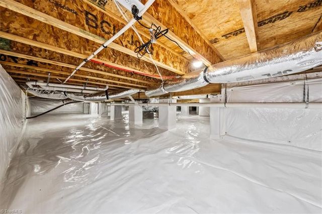 2546 High Meadow Drive, Asheboro, NC 27205