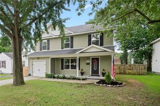 3059 Tillman RD, Norfolk, VA 23508