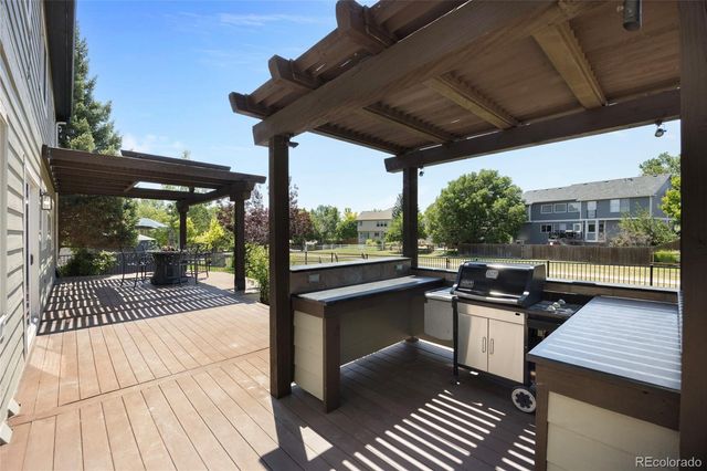1104 Ridgeview Circle, Broomfield, CO 80020