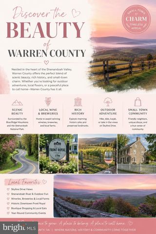 1001 BIFROST WAY, Linden, VA 22642