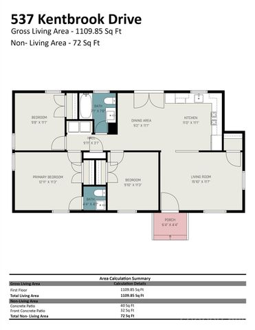 537 Kentbrook Drive, Charlotte, NC 28213