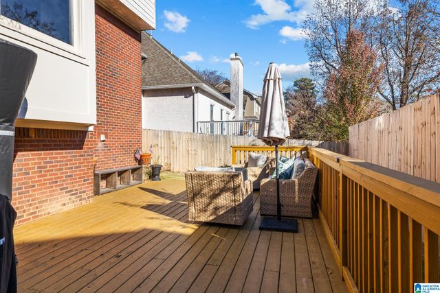 4544 HIGHLAND CREST CIRCLE, Hoover, AL 35226