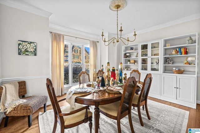 4544 HIGHLAND CREST CIRCLE, Hoover, AL 35226