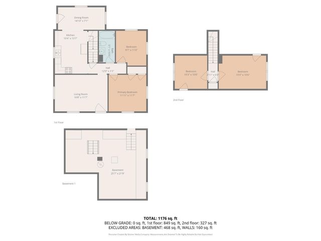 223 Rocklawn Avenue, Danville, VA 24540