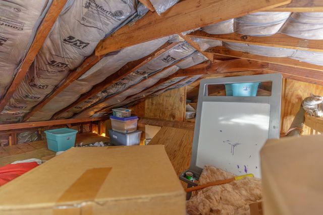 3718 Thrushwood Drive, Chattanooga, TN 37415