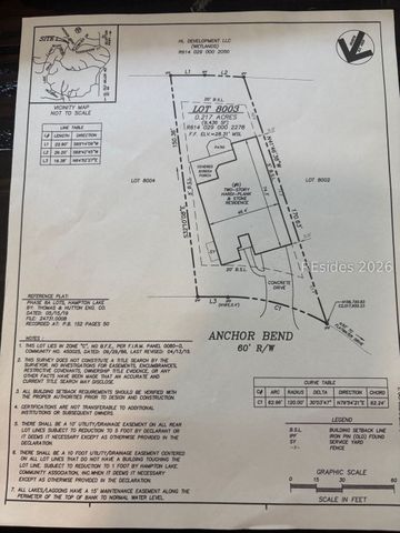 6 Anchor Bnd, Bluffton, SC 29910