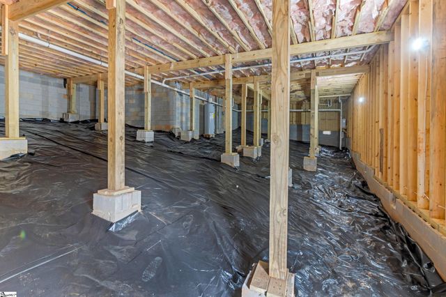 3388 E Croft Circle, Spartanburg, SC 29302