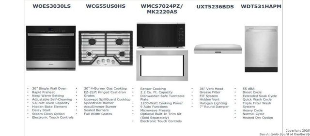 2804 Reeves Ln, Schertz, TX 78108