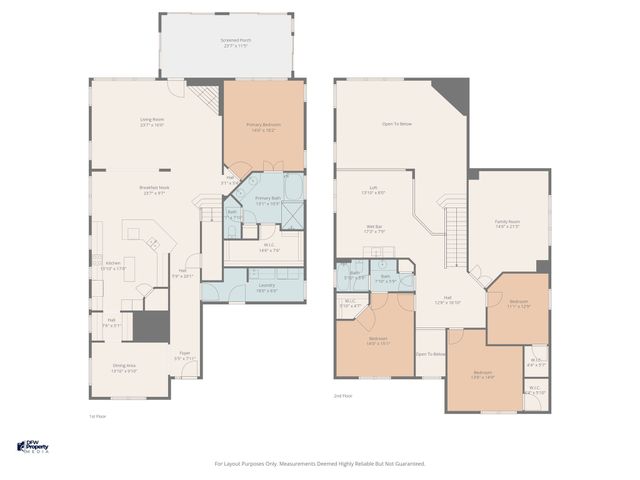 3017 Shoreline Drive, Burleson, TX 76028