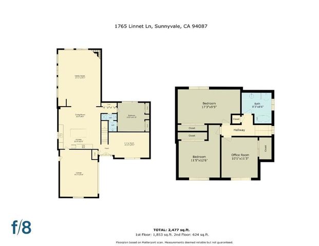 1765 Linnet Lane, Sunnyvale, CA 94087