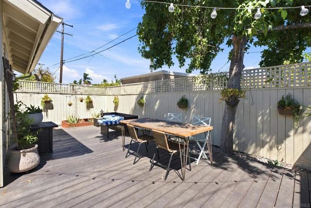 4421 37th Street, San Diego, CA 92116