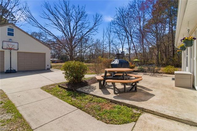 2333 Number Ten LN, Chesapeake, VA 23323