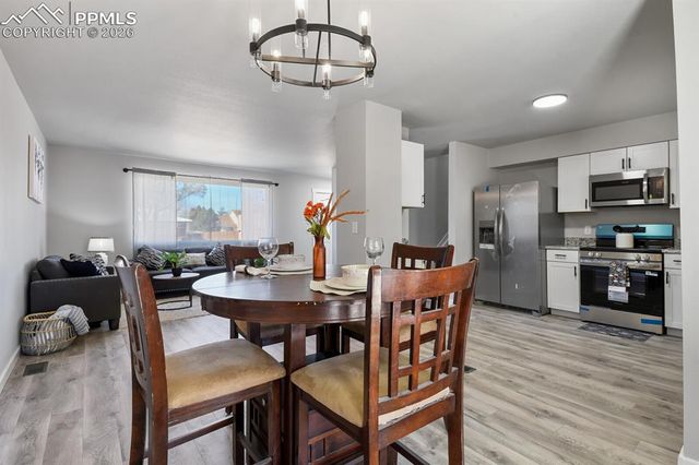 4038 West Drive, Pueblo, CO 81008