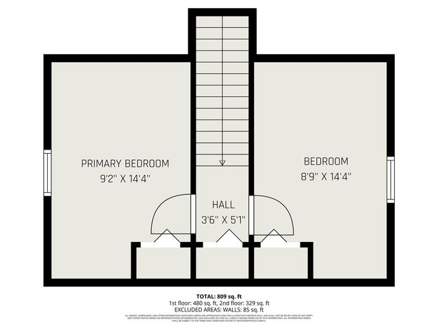 5747 Utah Avenue, Portage, MI 49024