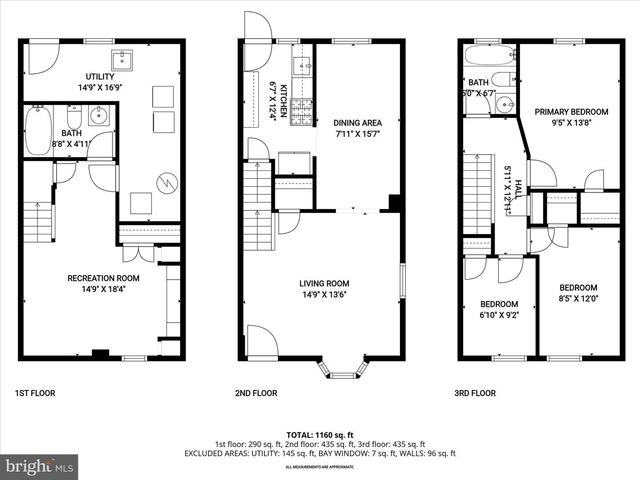 1207 BREWSTER ST, Halethorpe, MD 21227