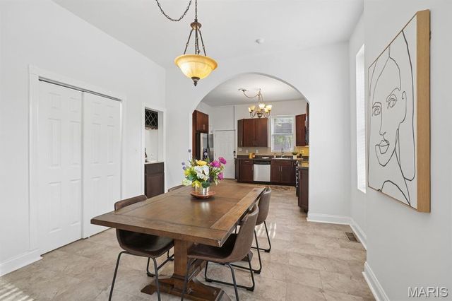 2241 Shenandoah Avenue, St Louis, MO 63104