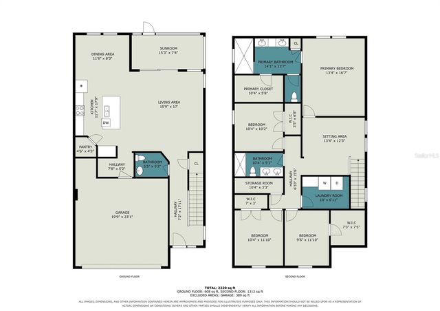 13367 WILDGRASS TRL, Odessa, FL 33556