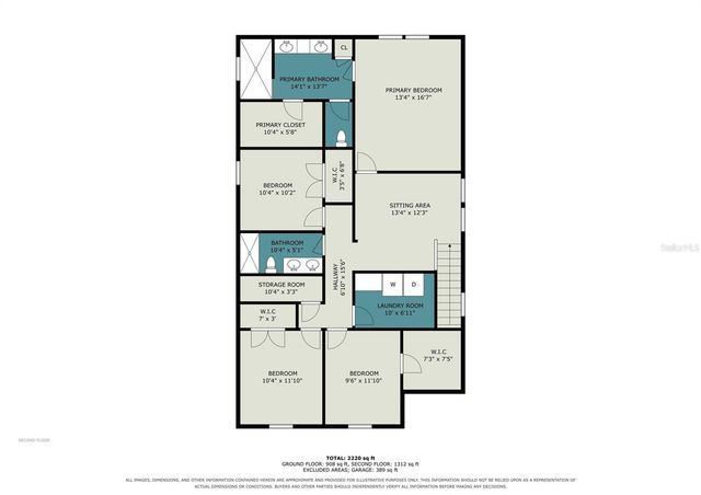 13367 WILDGRASS TRL, Odessa, FL 33556