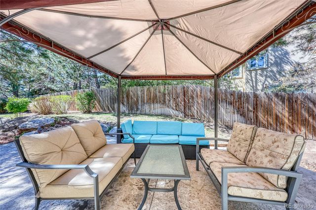 7963 Glen Ridge Drive, Castle Pines, CO 80108