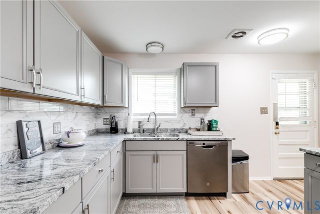 7403 Edgewood Ave, Henrico, VA 23227