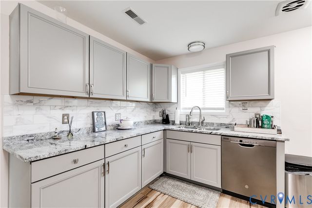7403 Edgewood Ave, Henrico, VA 23227