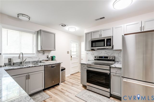 7403 Edgewood Ave, Henrico, VA 23227
