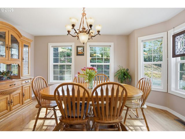 3103 Se 328TH Ave, Washougal, WA 98671