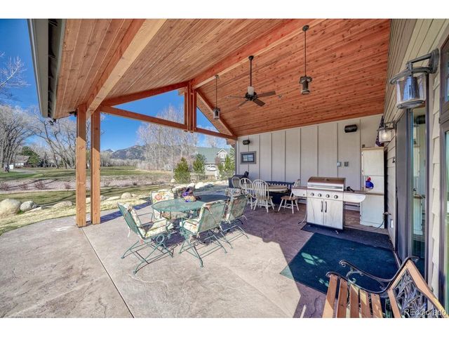 15784 Par Ln, Buena Vista, CO 81211