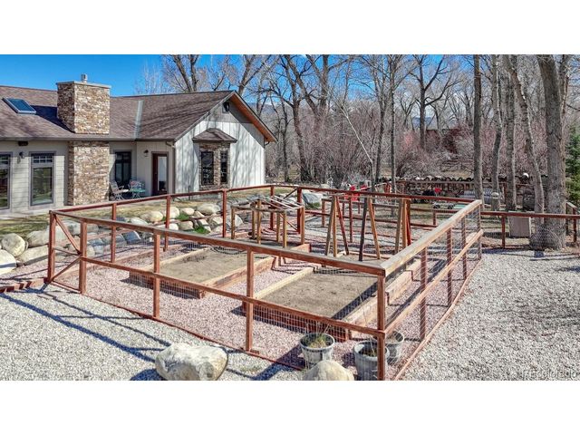 15784 Par Ln, Buena Vista, CO 81211