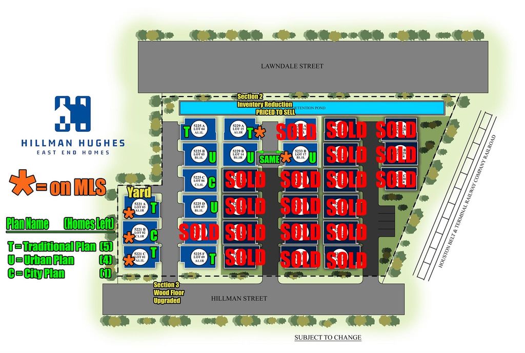 5221 Hillman Street C, Houston, TX 77023