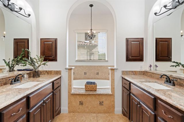121 Feritti DR, Lakeway, TX 78734
