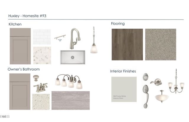 2851 Farmhouse Drive, Apex, NC 27502