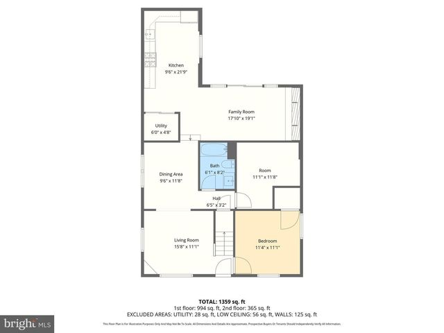 7120 RAILWAY AVE, Baltimore, MD 21222