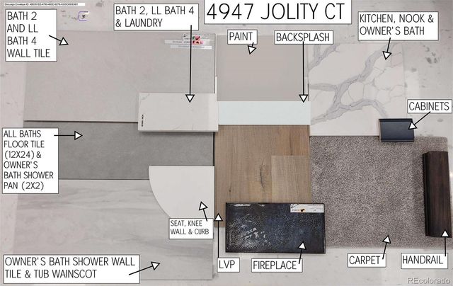 4947 Jolity Court, Castle Rock, CO 80104