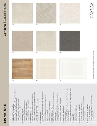 8675 Miles Gap Road, Indian Land, SC 29707