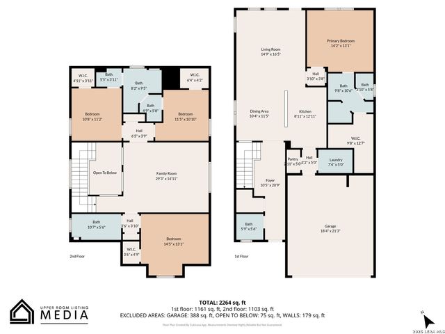 1310 Oriole, San Antonio, TX 78245