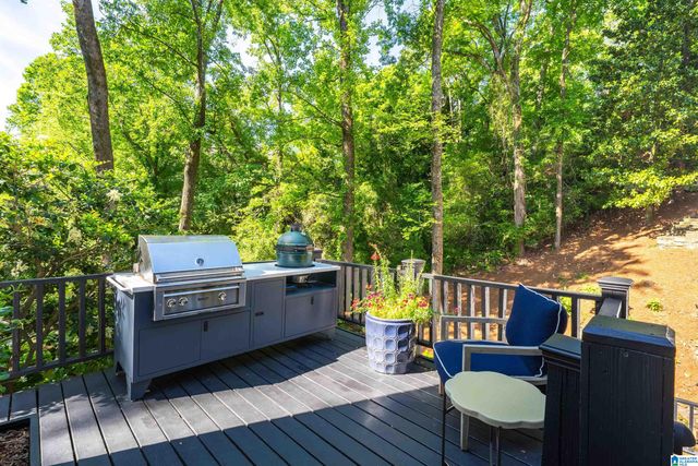2211 LANE PARK ROAD, Mountain Brook, AL 35223
