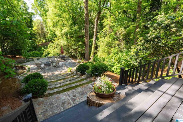 2211 LANE PARK ROAD, Mountain Brook, AL 35223