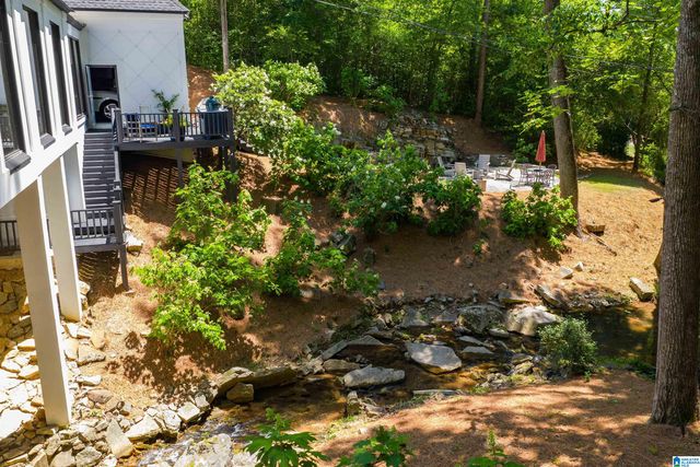 2211 LANE PARK ROAD, Mountain Brook, AL 35223