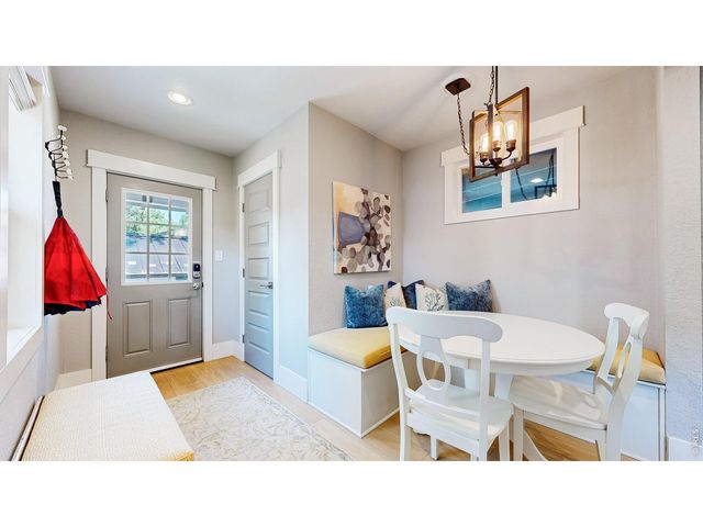829 Smith St, Fort Collins, CO 80524