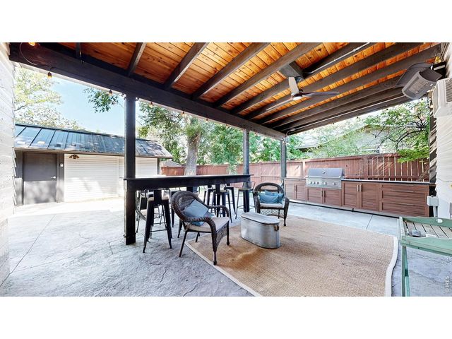 829 Smith St, Fort Collins, CO 80524