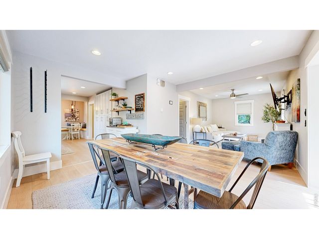 829 Smith St, Fort Collins, CO 80524