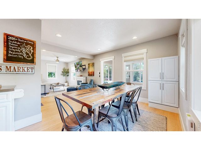 829 Smith St, Fort Collins, CO 80524