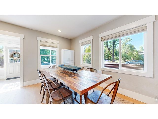 829 Smith St, Fort Collins, CO 80524
