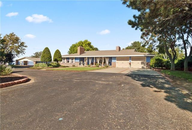 2950 W Eagle View, Garden City, KS 67846