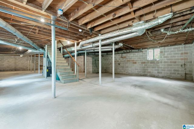 212 BEECH CIRCLE, Mountain Brook, AL 35213