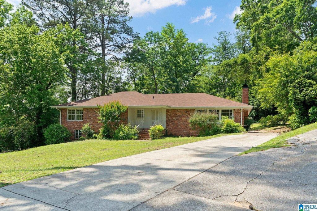 212 BEECH CIRCLE, Mountain Brook, AL 35213