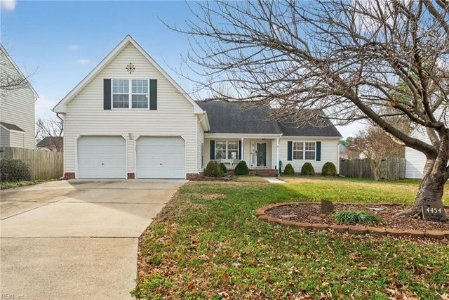 4454 Pelican PT, Portsmouth, VA 23703
